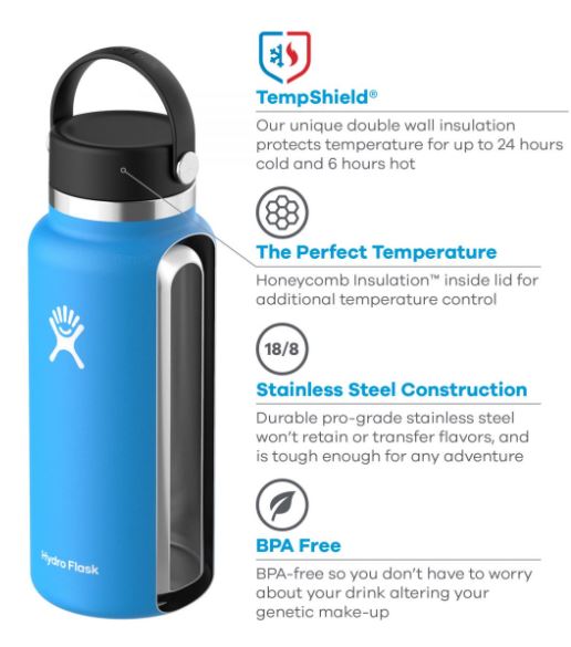 Hydro Flask - 64 Oz Wide Flex Straw Cap