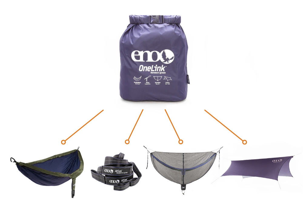 ENO - OneLink Hammock System
