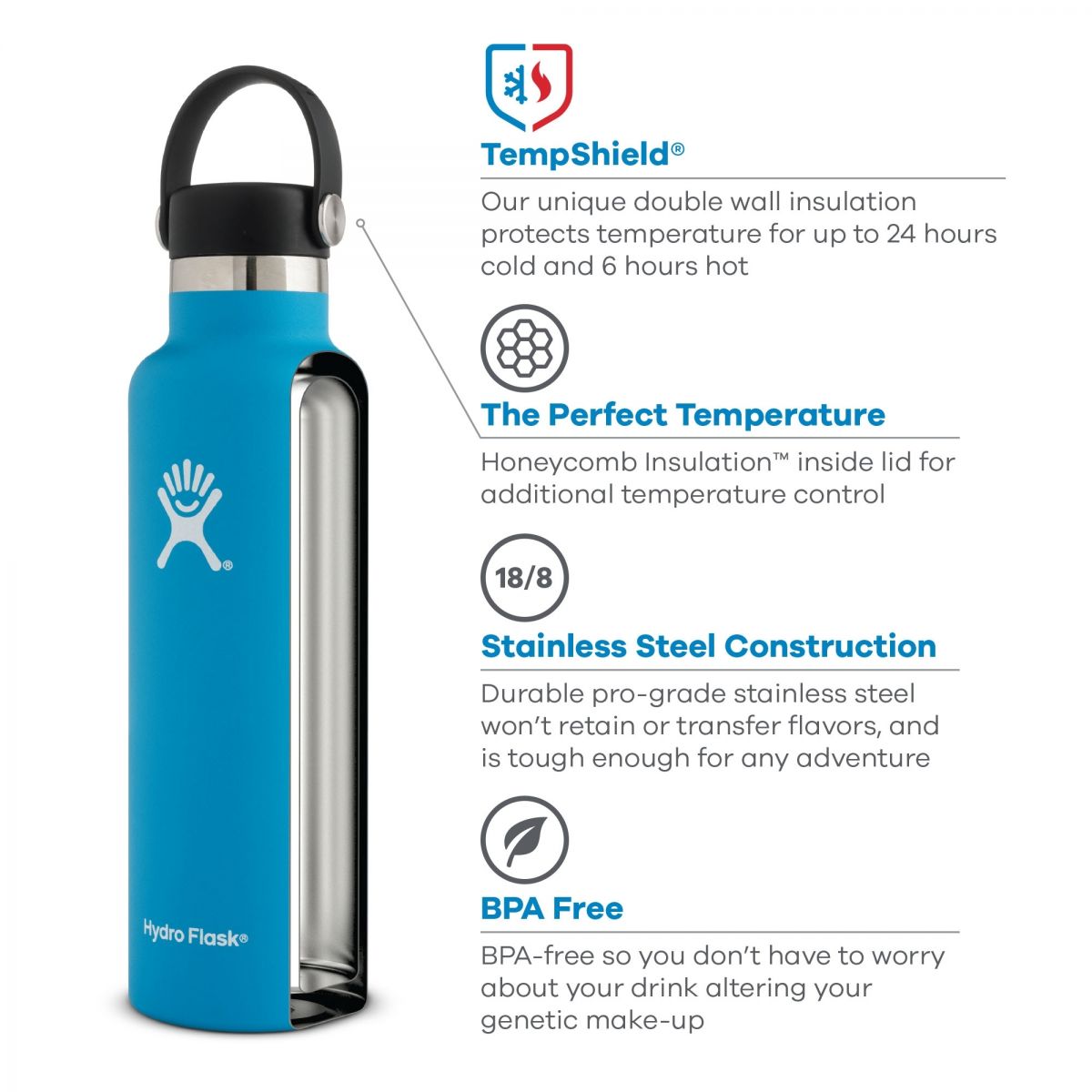 Hydro Flask - 24 oz. Standard Mouth Flex Cap