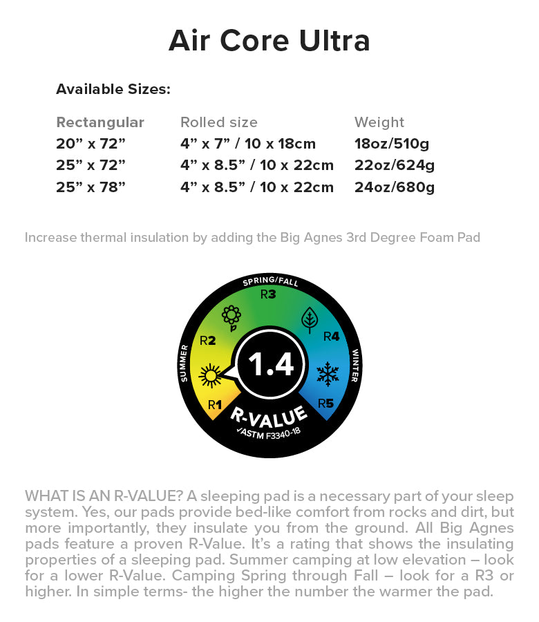 Big Agnes - Air Core Ultra Sleeping Pad