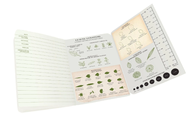 Botany Notebook Passport