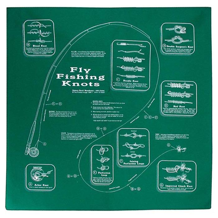 The Printed Image - Fly Fishing Knots Bandana