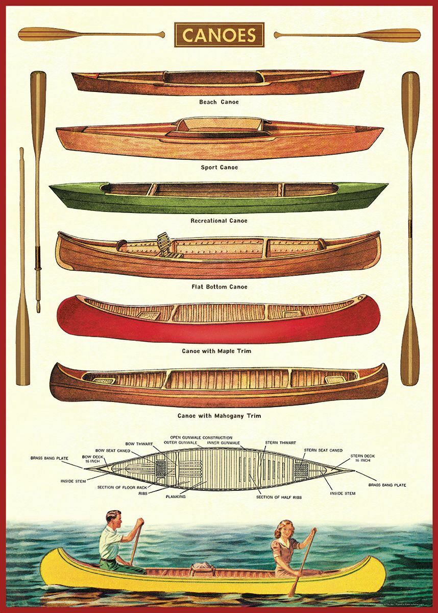 Canoes Wrap Sheet - Cavallini & Co.