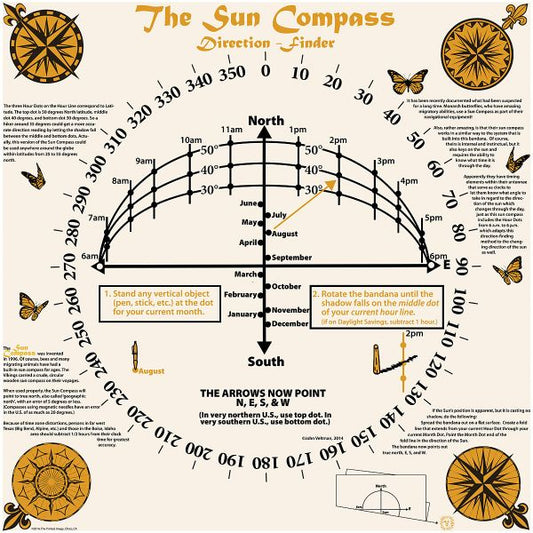 Nature Facts Bandana - Sun Compass